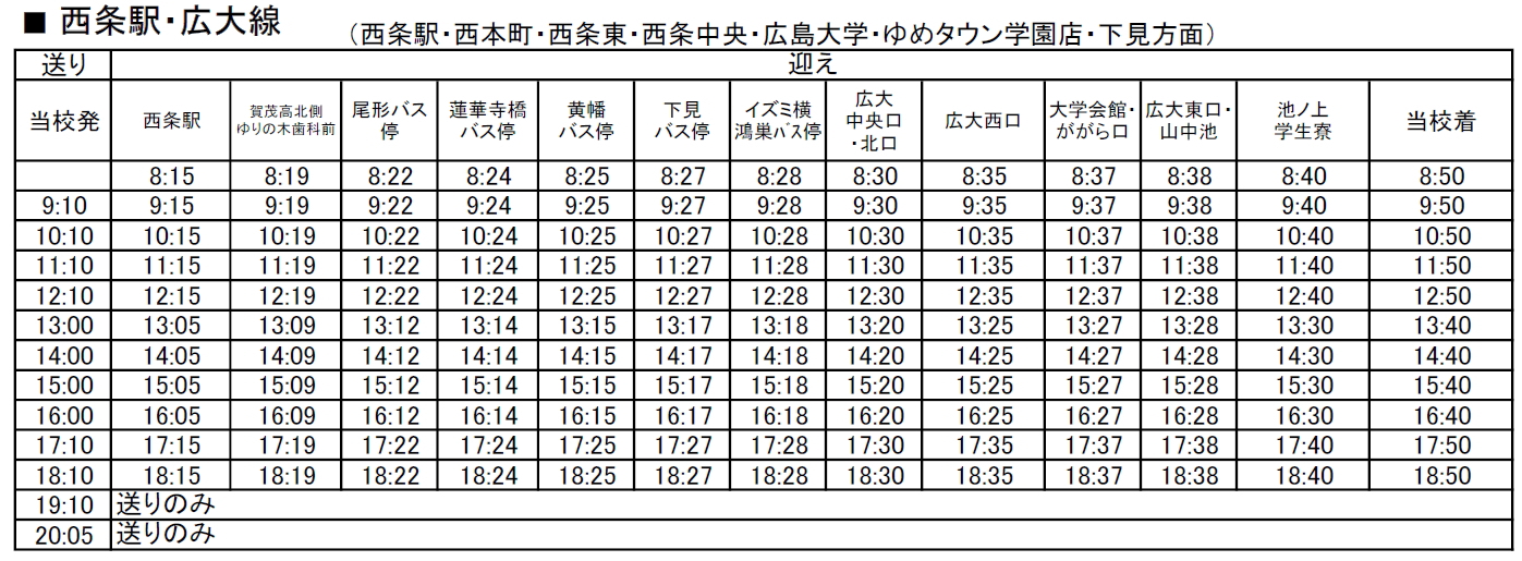 広島大学・下見方面 時刻表